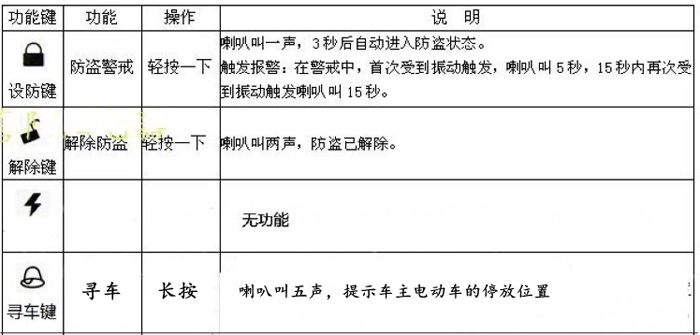 雷震子电动车防盗器说明书